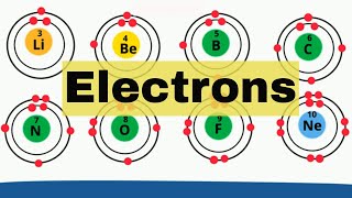 Electron shells Elements 118 [upl. by Ennahtur10]