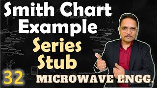 Smith Chart Example for Series Stub Impedance Matching [upl. by Graces]