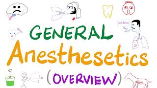 General Anesthetics Overview  Anesthesiology [upl. by Petronella717]