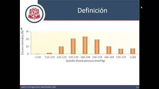 Hipertensión Arterial  Parte 1 Definición y Diagnóstico [upl. by Kerin]