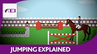 Introduction to Jumping [upl. by Htabmas]