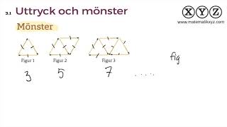 Z 31 Uttryck och mönster [upl. by Nywde]