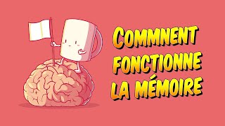 Comment trouver des mémoires en ligne [upl. by Ariaj]