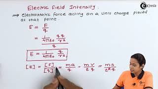 Electric Field Intensity  Electrostatics  Diploma Physics 1 [upl. by Elton988]