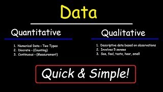 Qualitative and Quantitative [upl. by Arturo54]