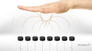 What is Haptics  Touchable Haptic Technology [upl. by Sarnoff]