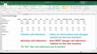 How to Use Excel Formulas and Functions The Basics [upl. by Ardnauq]