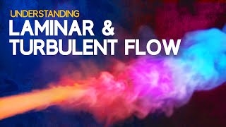 Understanding Laminar and Turbulent Flow [upl. by Eylrahc]