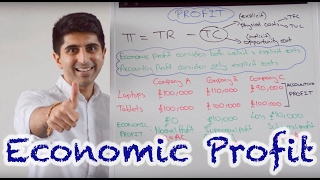 Y2 8 Profit  Normal Supernormal Abnormal and Subnormal [upl. by Maurili]