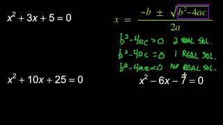 Using Discriminants to Determine the Number of Real Solutions to Quadratic Equations [upl. by Nevyar]