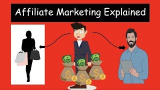 WHAT Is Affiliate Marketing CLEARLY Explained In Under 2 Minutes [upl. by Lehcar]