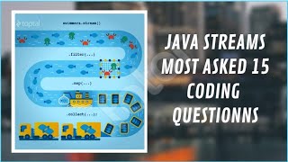 Cracking the coding interview  Java streams Coding questions [upl. by Esenaj797]