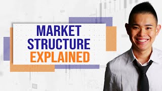 What Is Market Structure Video 10 of 13 [upl. by Noemi]