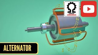 Alternator How it works [upl. by Putnam]