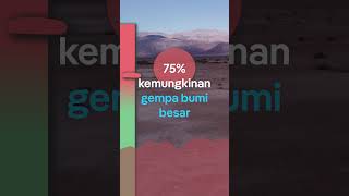 Kenapa gempa bumi bisa terjadi [upl. by Renae]