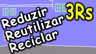 3Rs  Reduzir Reutilizar e Reciclar [upl. by Rehportsirhc843]