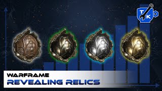 Are you opening relics correctly  Warframe [upl. by Ck771]