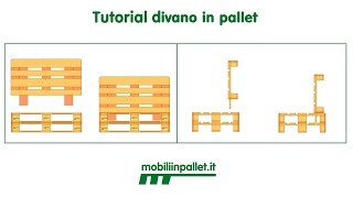 Tutorial divano in pallet [upl. by Cris599]