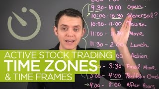 Active Stock Trading Time Zones amp Hours [upl. by Thalia]