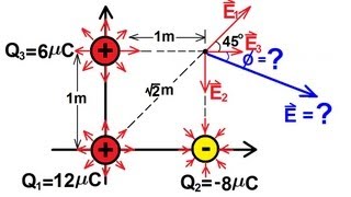 Physics 36 The Electric Field 4 of 18 [upl. by Peter]