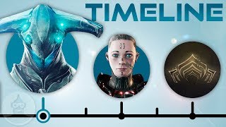 The Complete Warframe Timeline  From Orokin Empire to the Tenno Awakening  The Leaderboard [upl. by Yeffej]