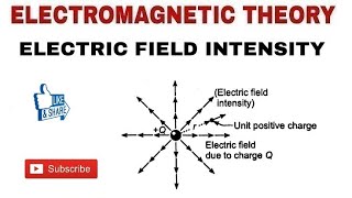 28 Electromagnetic Theory  Electric Field Intensity [upl. by Ariec]