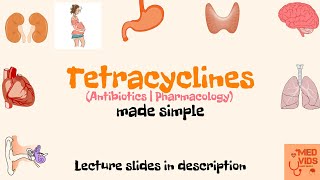 Tetracyclines  Antibiotics  Pharmacology  USMLE  Med Vids made simple [upl. by Alisan]