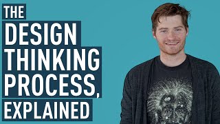 The Design Thinking Process Explained By An Expert [upl. by Iden355]