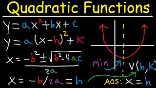 Graphing Quadratic Functions in Vertex amp Standard Form  Axis of Symmetry  Word Problems [upl. by Llet558]