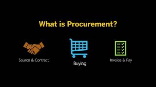 Introduction to SAP Ariba Procurement [upl. by Eixel794]