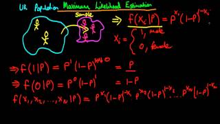 Maximum Likelihood estimation  an introduction part 1 [upl. by Bathulda413]