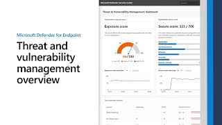 Threat and vulnerability management overview  Microsoft Defender for Endpoint [upl. by Einrae]