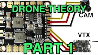 Drone Theory 101 Part 1 The basics and how an fpv quadcopter functions [upl. by Egrog]