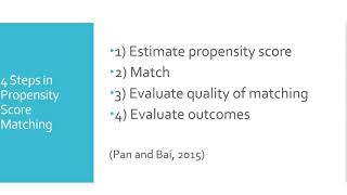 Propensity Score Matching  A Quick Introduction [upl. by Savior]