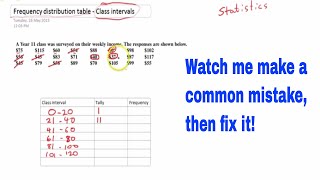 Frequency distribution table class intervals [upl. by Denys]