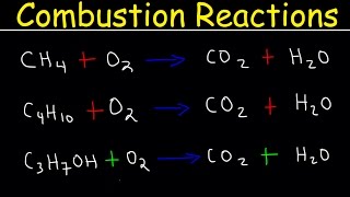 Balancing Combustion Reactions [upl. by Peugia]