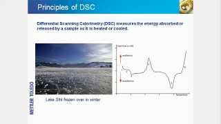 Differential Scanning Calorimetry DSC – Online Training Course [upl. by Alaham]