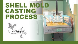 Shell Mold Casting Process 3D Animation [upl. by Ellivnarg]