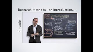 Research Methods  Introduction [upl. by Anerys598]