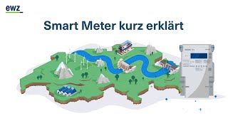 Smart Meter kurz erklärt  ewzenergie [upl. by Xavier989]