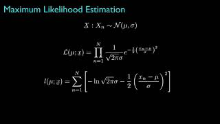 Introduction to Maximum Likelihood Estimation [upl. by Bugbee]