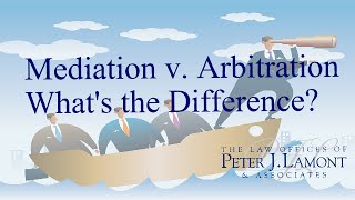 MediationArbitration Whats the Difference [upl. by Atterg]