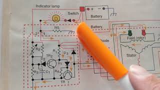 wiring diagram HOW AN ALTERNATOR WORKS PART FOUR [upl. by Ruhtracm]