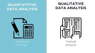 Empirical Studies Qualitative vs Quantitative [upl. by Aisel]