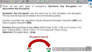 Threats Part 1 ECommerce Security Threats  Introduction [upl. by Lewert]