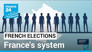 French legislative elections Frances parliamentary system explained • FRANCE 24 English [upl. by Einohpets]