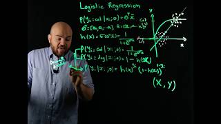 Logistic Regression with Maximum Likelihood [upl. by Asta]