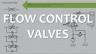 Flow Control Valves [upl. by Moht]