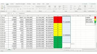 MÉTODO DE INVENTARIO ABC PASO A PASO EN EXCEL CON GRÁFICA [upl. by Leahey]