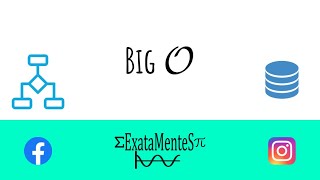 Estrutura de Dados e Algoritmos em Python 02  Notação Big O [upl. by Mook532]